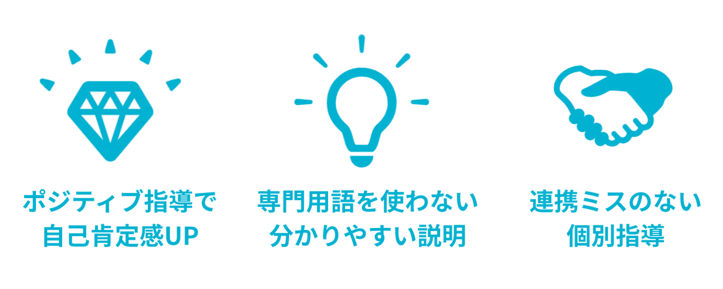 Tips 03