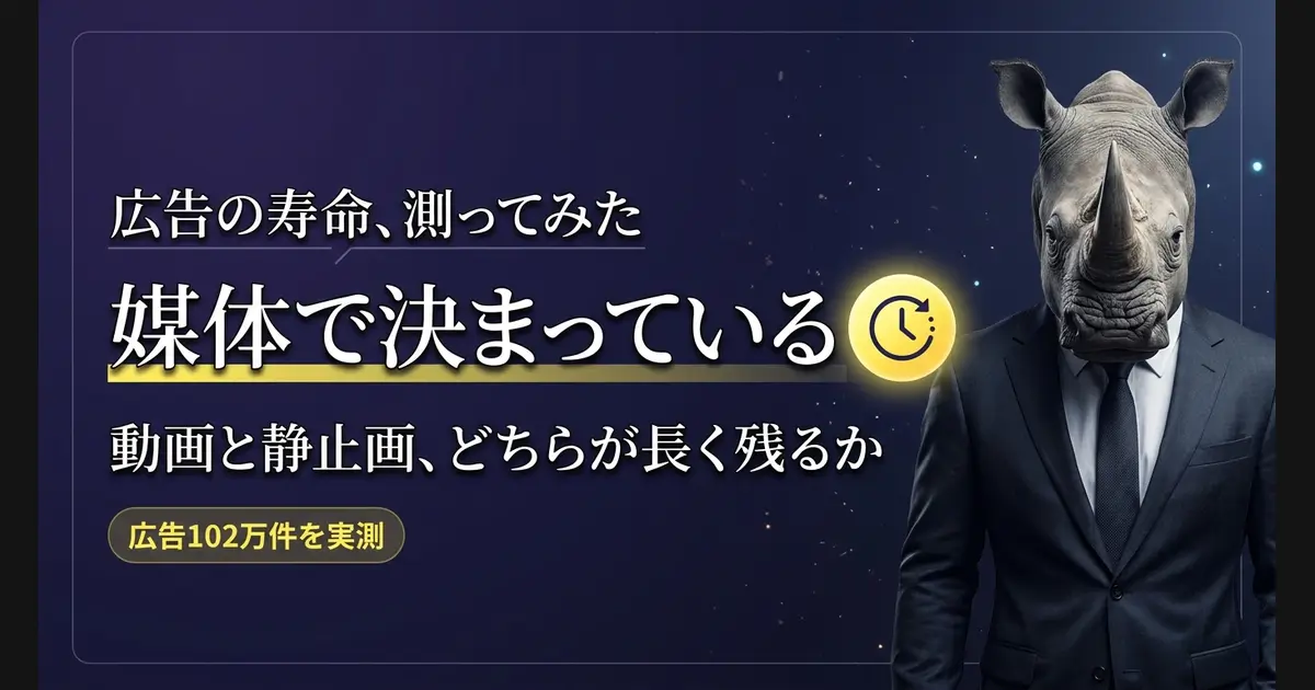 「広告の寿命、測ってみた」「媒体で決まっている」「動画と静止画、どちらが長く残るか」「広告102万件を実測」