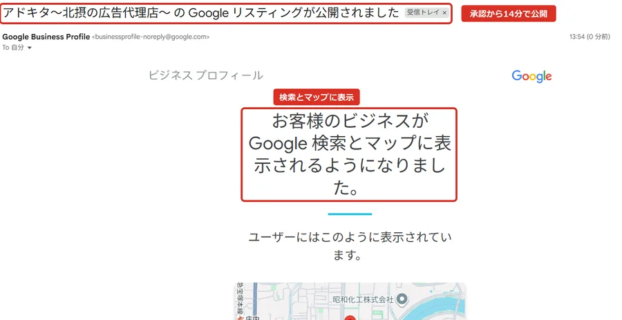 Googleビジネスプロフィールからのメール。件名はアドキタ～北摂の広告代理店～ の Google リスティングが公開されました。受信は13時54分。本文は、お客様のビジネスが Google 検索とマップに表示されるようになりました。ユーザーにはこのように表示されています。下に地図。赤枠で件名に「承認から14分で公開」、本文の見出しに「検索とマップに表示」。
