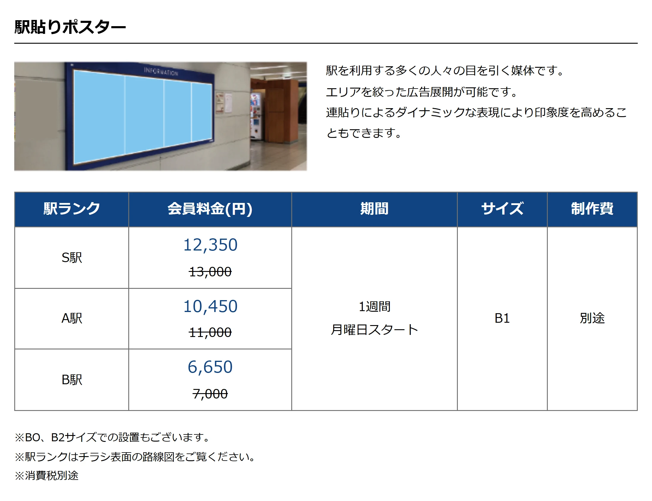 豊中商工会議所の、大阪モノレール駅貼りポスターの会員特別価格。駅ランク別に、S駅12,350円（通常13,000円）、A駅10,450円（通常11,000円）、B駅6,650円（通常7,000円）。期間は1週間・月曜日スタート、サイズはB1、制作費は別途、消費税は別途。
