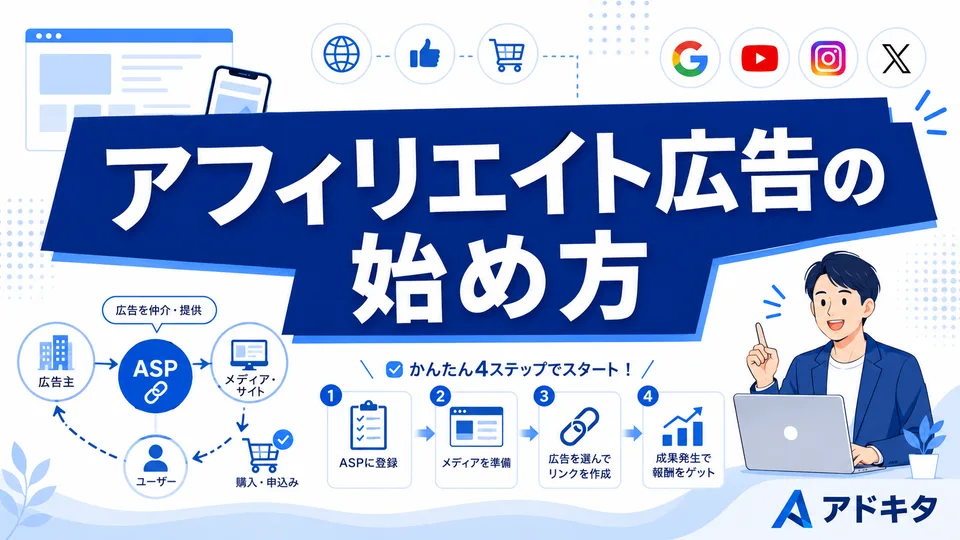 アフィリエイト広告の始め方・ASPの選び方