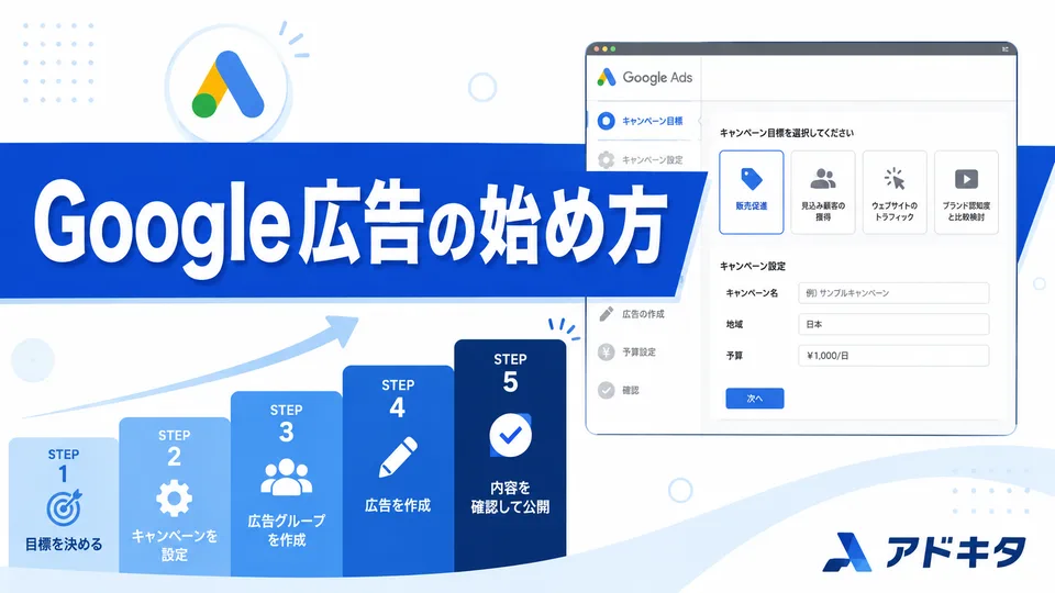 Google広告の始め方