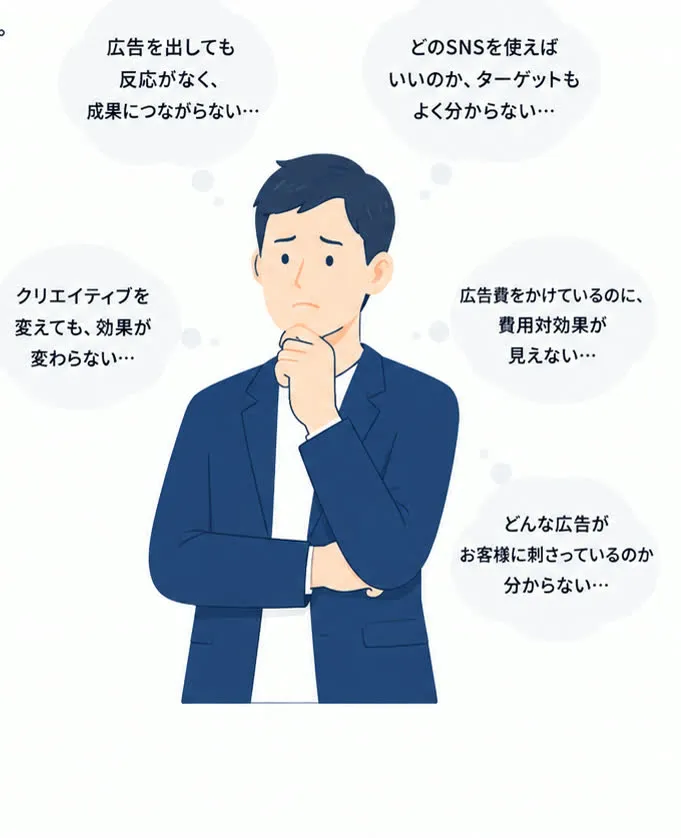 お悩みを抱える人物と吹き出しのイメージ