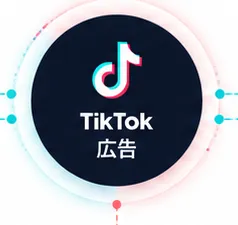TikTok広告を中心に横断設計する図。