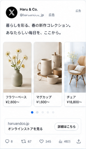 カルーセル広告の表示イメージ