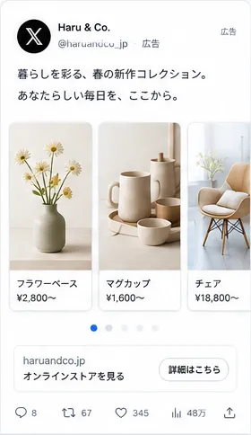 カルーセル広告の表示イメージ
