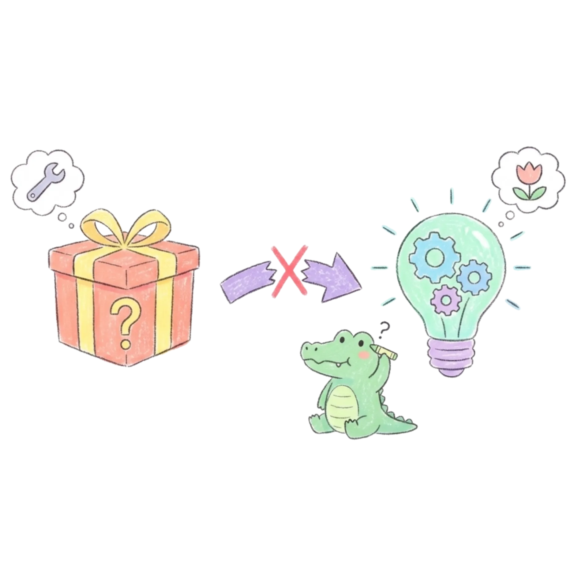 ビジネス課題の解決 - 集客、人手不足、業務効率、デジタル化など複雑に絡み合った課題に対応