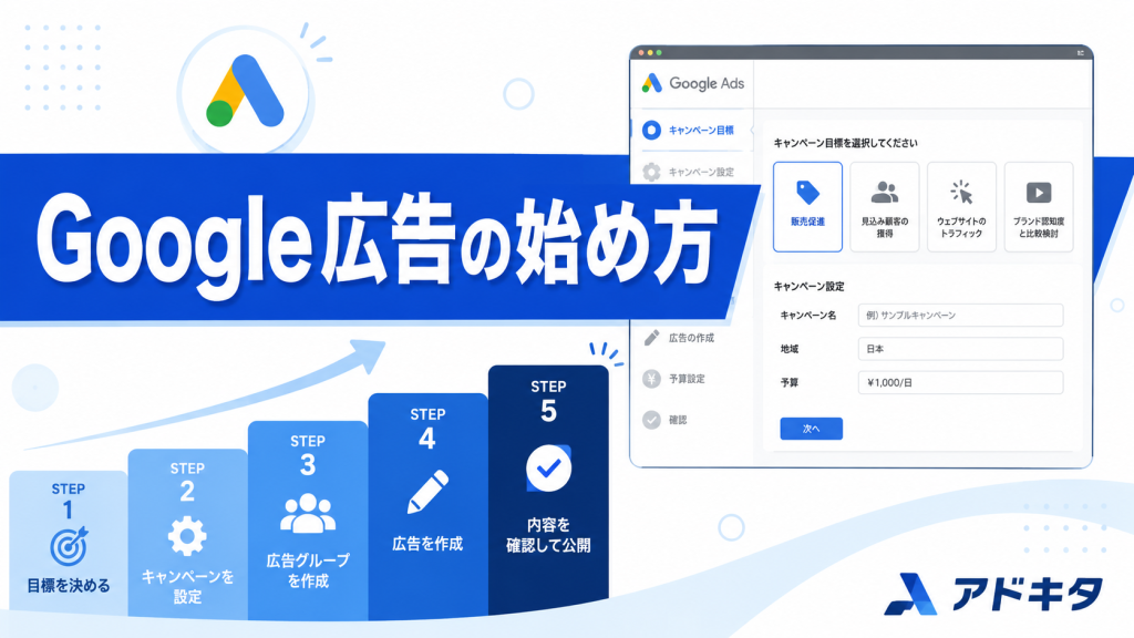 Google広告の始め方｜北摂の店舗・中小企業向け5ステップ【代理店が解説】